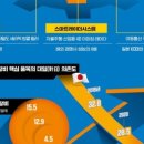 뽑튜브 이미지