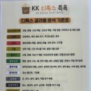 KK디톡스족욕샵