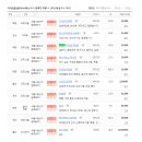 디아뜨공인중개사사무소 이미지