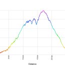 용강목장 이미지