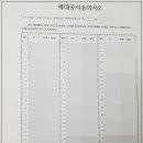 매화마을3단지 이미지