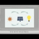 3호기 만수여자중학교 햇빛발전소 소개 이미지