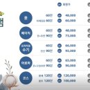 반송동 위너스타 이미지