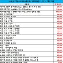 메가엔스테이션 이미지