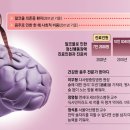 술독 - 천안시 서북구 | 술독