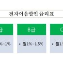 신우개발(주) 이미지