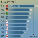 꿀잠 이미지