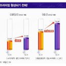 광주광남중학교 이미지