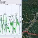 공작산로 이미지