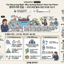 의류 재활용 리폼과 수선 | 공통영어1 수행평가 필독: '그린워싱'부터 'AI 에너지'까지, 기후 에세이 12가지 핵심 프레임워크...