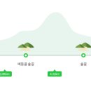 전곡리 마을회관 이미지