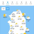 8월 14일 월요일 날씨 이미지