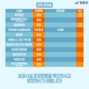 정남진게이트볼장 이미지