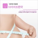 윤경희한의원 이미지