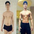 리미트리스 짐 이미지