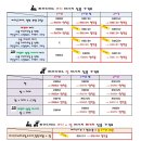 킹마사지 이미지