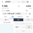 아이컴텍 | 재테크_공모주 상장 / 신한투자증권 삼양컴텍 매도후기 / 라부부인형