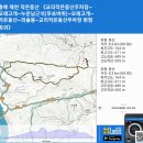 충북 제천 작은동산 《교리작은동산주차장~모래고개~누운남근석(무쏘바위)~모래고개~작은동산~외솔봉 원점회귀》B코스 gpx [참고용] 이미지