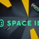 'ID' 구입 방법 SPACE ID 투자 SPACE ID 구매 | ID 구매 4단계 이미지