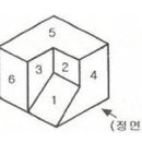 2016년 1회 용접기능사 필기 기출문제 모의고사 이미지