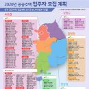 우성국민주택 이미지