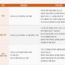 웹젠레드스타 이미지
