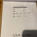 퓨전술집 심술 이미지