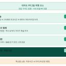 부산지방해양수산청 | 부산에서 2시간, 대마도 배편 여행이 뜨는 이유 – 가격·노선·주의사항 총정리