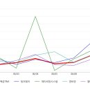 백금상회 이미지