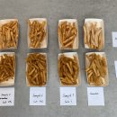 (주)마켓빌더즈코리아 이미지