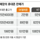 원 태권도장 네이버블로그