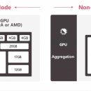 주식회사 미루 이미지