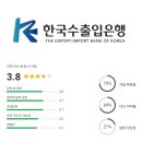 한국수출입은행 연봉 복지 면접 투자 전망