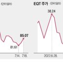 사우디에너지(주) 이미지
