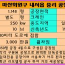 내서읍150 이미지