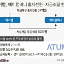 디에스티 이미지