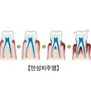 아산정약국 이미지