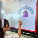 고급영어심화과정 이미지