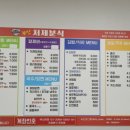 처제분식 - 동래구 충렬대로238번길 14 | 처제분식
