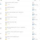 밝은여수안과의원 이미지