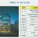 정명약국 이미지