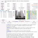 의료법인 본플러스재단 분당병원 이미지