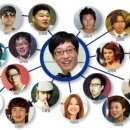 유패밀리