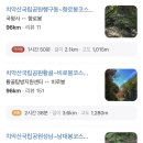원황성 | 원주 치악산 비로봉(보통 코스) 등산 후기