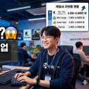 엔에이치엔아카데미 | 게임프로그래머 신입 연봉 진짜 얼마 받나요
