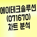 에이테크 이미지