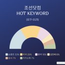 닷컴분식 이미지