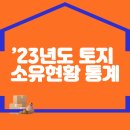 ’23년 토지소유현황 통계 이미지