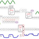 어게인캠핑B 이미지