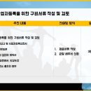 모두다협동조합 네이버블로그